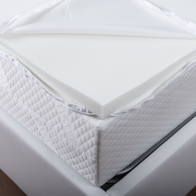 Topper Memory
 Misure-Singolo: 80x190 cm.